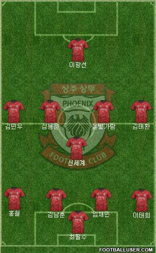 Gwangju Sangmu Bulsajo Formation 2018