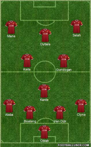 Liverpool Formation 2018