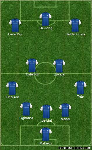 Sheffield Wednesday Formation 2018