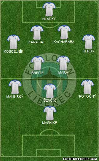 Slovan Liberec Formation 2018