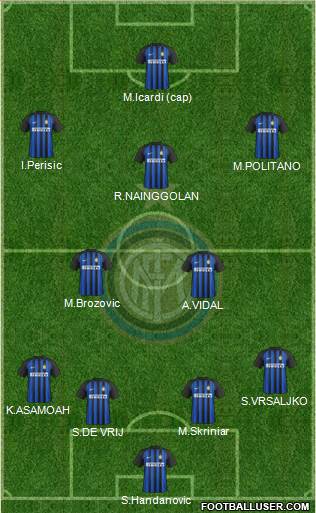 F.C. Internazionale Formation 2018