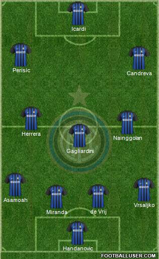 F.C. Internazionale Formation 2018
