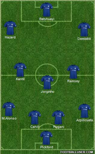 Chelsea Formation 2018