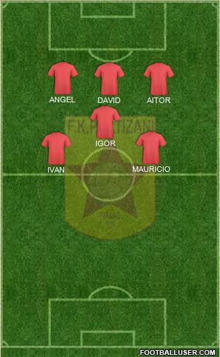 KF Partizani Tiranë football formation