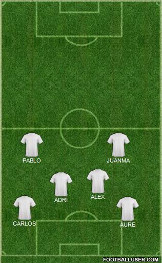 Euro 2016 Team Formation 2018