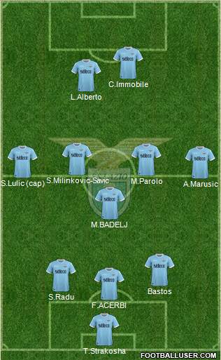S.S. Lazio Formation 2018