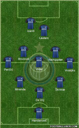 F.C. Internazionale Formation 2018