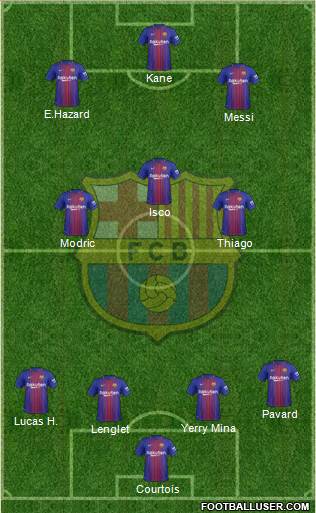F.C. Barcelona Formation 2018