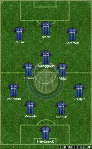 F.C. Internazionale Formation 2018