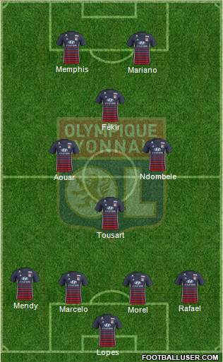 Olympique Lyonnais Formation 2018