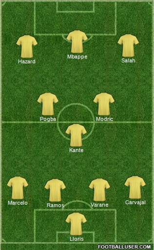 Dream Team Formation 2018