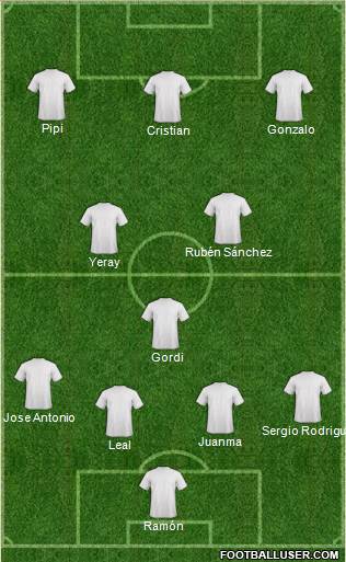 Euro 2012 Team Formation 2018