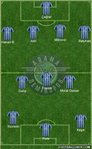 Adana Demirspor Formation 2018