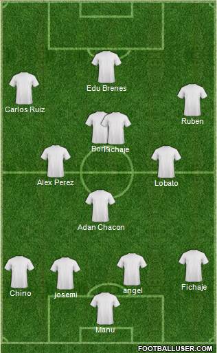 Euro 2012 Team Formation 2018