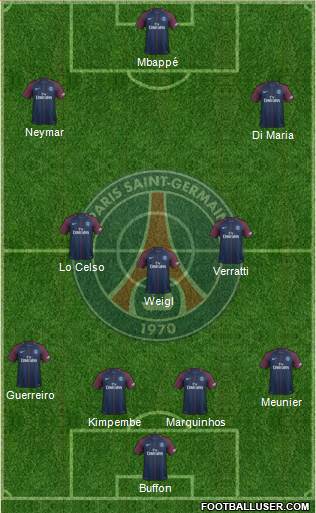 Paris Saint-Germain Formation 2018