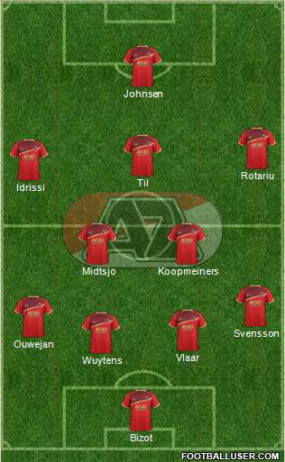 AZ Alkmaar Formation 2018