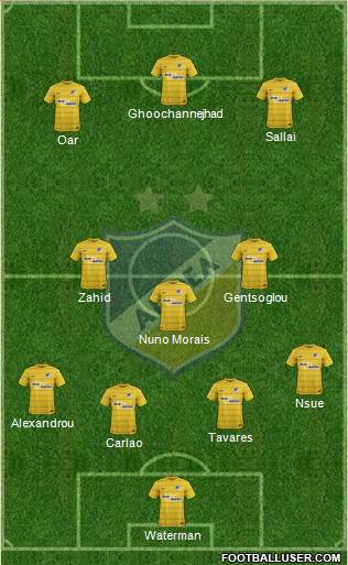 APOEL Nicosia Formation 2018