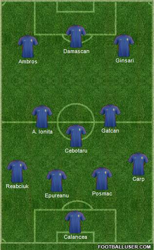 Moldova Formation 2018