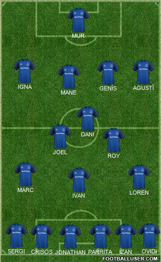 Everton Formation 2018