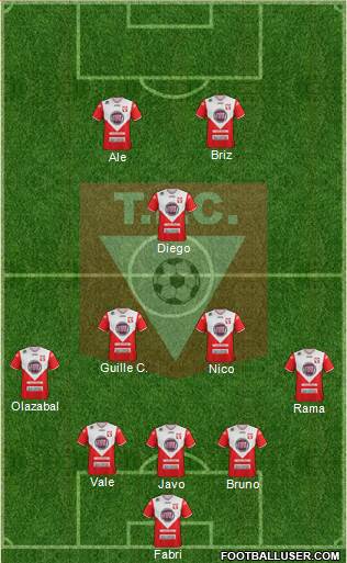 Tacuarembó Fútbol Club Formation 2018