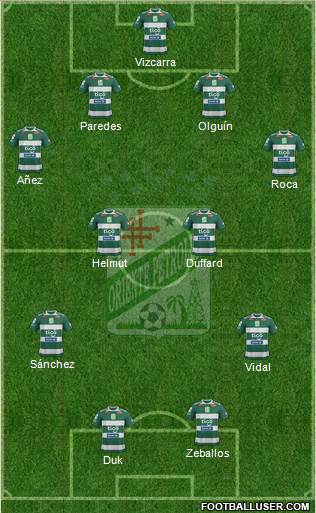 C Oriente Petrolero Formation 2018