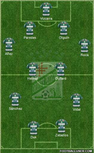 C Oriente Petrolero football formation