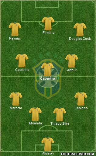 Brazil Formation 2018