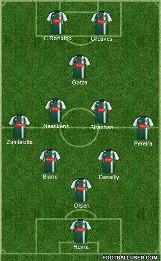 Plymouth Argyle Formation 2018