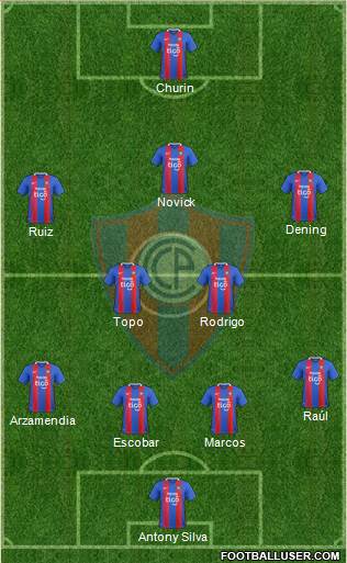 C Cerro Porteño Formation 2018