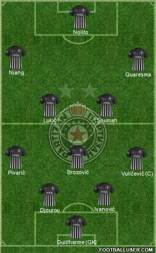 FK Partizan Beograd Formation 2018