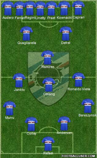 Sampdoria Formation 2018