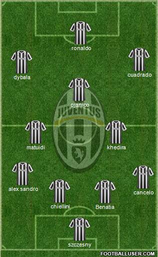 Juventus Formation 2018