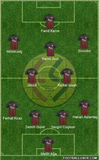 Eskisehirspor Formation 2018