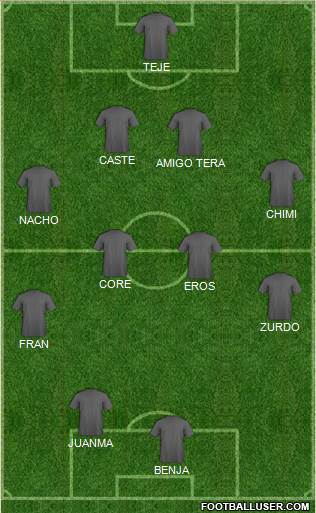 Pro Evolution Soccer Team Formation 2018