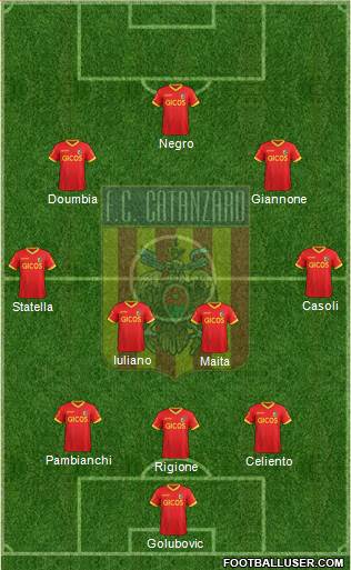 Catanzaro Formation 2018