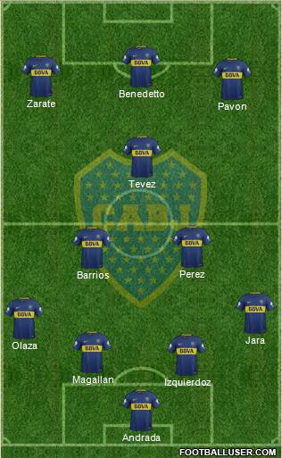 Boca Juniors Formation 2018