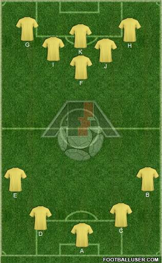 Azerbaijan Formation 2018