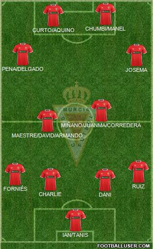 Real Murcia C.F., S.A.D. Formation 2018