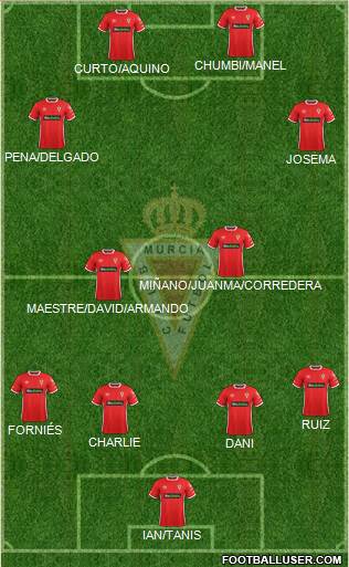 Real Murcia C.F., S.A.D. football formation