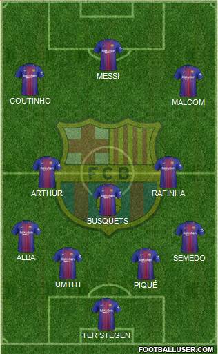 F.C. Barcelona Formation 2018