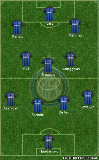 F.C. Internazionale Formation 2018