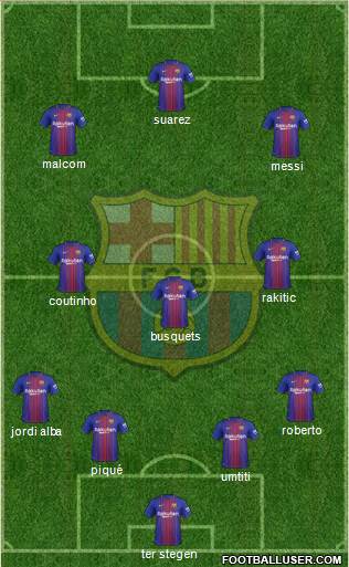 F.C. Barcelona Formation 2018