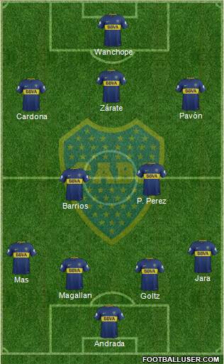 Boca Juniors Formation 2018
