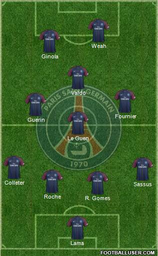 Paris Saint-Germain Formation 2018