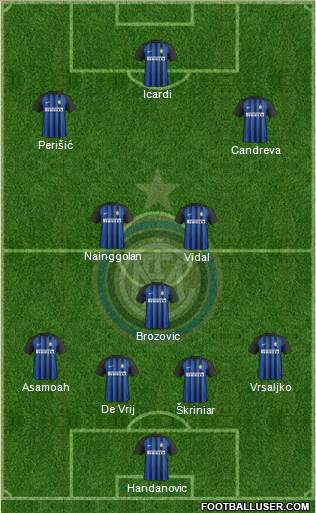 F.C. Internazionale Formation 2018