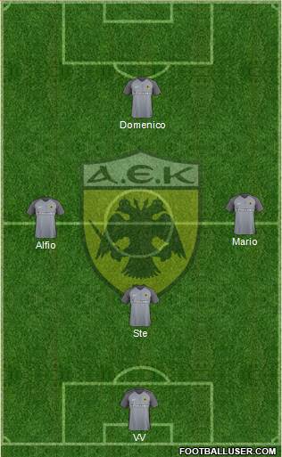 AEK Athens Formation 2018