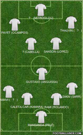 Champions League Team Formation 2018