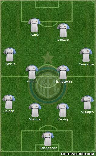 F.C. Internazionale Formation 2018