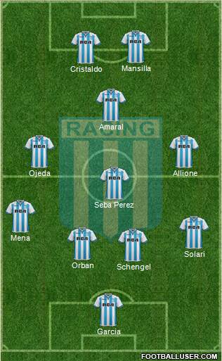 Racing Club Formation 2018