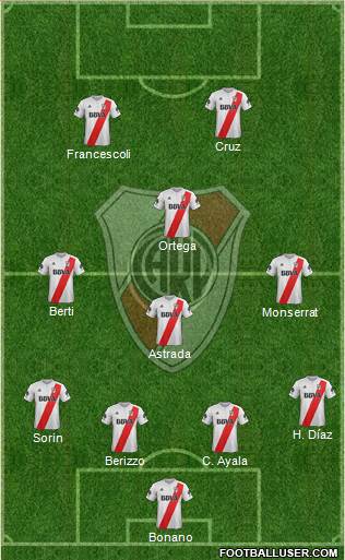 River Plate Formation 2018